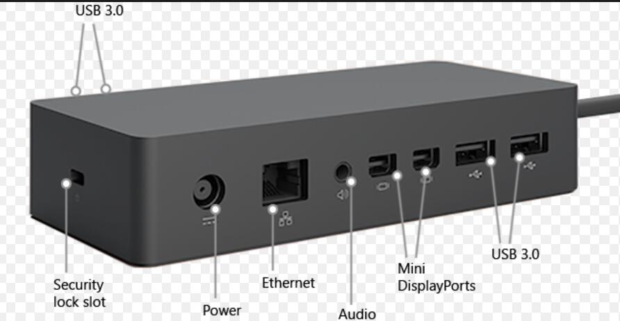 Digital Network Power Supply Units Powered by DC12V